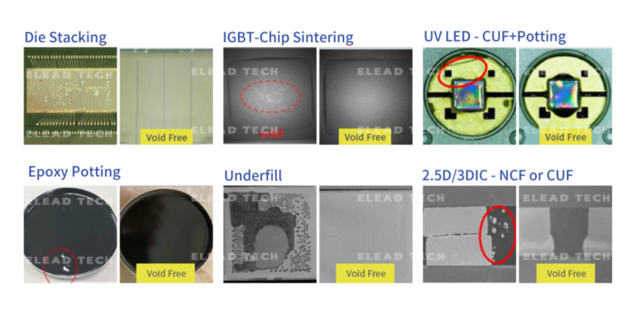 半導(dǎo)體封裝工藝
